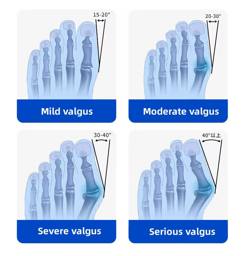 Sécurité, Santé & Bien-être